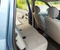Синий Рено Логан МСВ, объемом двигателя 1.6 л и пробегом 217 тыс. км за 5800 $, фото 8 на Automoto.ua