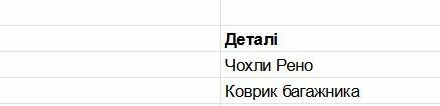 Белый Рено Логан, объемом двигателя 1.6 л и пробегом 220 тыс. км за 8399 $, фото 4 на Automoto.ua