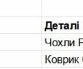 Белый Рено Логан, объемом двигателя 1.6 л и пробегом 220 тыс. км за 8399 $, фото 4 на Automoto.ua