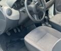 Білий Рено Логан, об'ємом двигуна 1.4 л та пробігом 82 тис. км за 4200 $, фото 13 на Automoto.ua