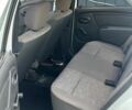 Білий Рено Логан, об'ємом двигуна 1.4 л та пробігом 82 тис. км за 4200 $, фото 15 на Automoto.ua