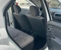 Білий Рено Логан, об'ємом двигуна 1.4 л та пробігом 82 тис. км за 4200 $, фото 11 на Automoto.ua