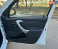 Белый Рено Логан, объемом двигателя 1.6 л и пробегом 81 тыс. км за 6150 $, фото 13 на Automoto.ua