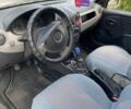 Белый Рено Логан, объемом двигателя 1.4 л и пробегом 287 тыс. км за 1850 $, фото 8 на Automoto.ua