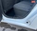 Белый Рено Логан, объемом двигателя 1.4 л и пробегом 199 тыс. км за 3700 $, фото 17 на Automoto.ua