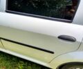 Білий Рено Логан, об'ємом двигуна 1.4 л та пробігом 0 тис. км за 3500 $, фото 3 на Automoto.ua