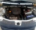 Білий Рено Логан, об'ємом двигуна 1.4 л та пробігом 200 тис. км за 3500 $, фото 3 на Automoto.ua