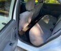 Білий Рено Логан, об'ємом двигуна 1.4 л та пробігом 217 тис. км за 3900 $, фото 9 на Automoto.ua