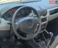 Белый Рено Логан, объемом двигателя 1.39 л и пробегом 450 тыс. км за 3350 $, фото 10 на Automoto.ua