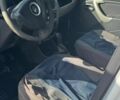 Білий Рено Логан, об'ємом двигуна 1.39 л та пробігом 500 тис. км за 2700 $, фото 5 на Automoto.ua