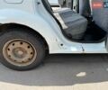 Білий Рено Логан, об'ємом двигуна 1.4 л та пробігом 800 тис. км за 3200 $, фото 5 на Automoto.ua
