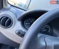 Белый Рено Логан, объемом двигателя 1.4 л и пробегом 163 тыс. км за 4300 $, фото 12 на Automoto.ua