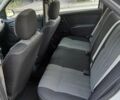 Білий Рено Логан, об'ємом двигуна 1.39 л та пробігом 192 тис. км за 5000 $, фото 10 на Automoto.ua