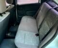 Білий Рено Логан, об'ємом двигуна 1.4 л та пробігом 78 тис. км за 4500 $, фото 10 на Automoto.ua