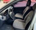 Білий Рено Логан, об'ємом двигуна 1.4 л та пробігом 78 тис. км за 4500 $, фото 11 на Automoto.ua