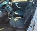 Белый Рено Логан, объемом двигателя 1.4 л и пробегом 371 тыс. км за 2700 $, фото 4 на Automoto.ua