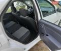 Білий Рено Логан, об'ємом двигуна 1.39 л та пробігом 192 тис. км за 5000 $, фото 9 на Automoto.ua