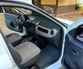 Білий Рено Логан, об'ємом двигуна 1.4 л та пробігом 78 тис. км за 4500 $, фото 12 на Automoto.ua
