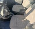 Білий Рено Логан, об'ємом двигуна 1.39 л та пробігом 243 тис. км за 3550 $, фото 10 на Automoto.ua