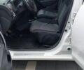 Белый Рено Логан, объемом двигателя 1.1 л и пробегом 89 тыс. км за 6300 $, фото 2 на Automoto.ua