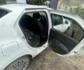 Белый Рено Логан, объемом двигателя 0 л и пробегом 320 тыс. км за 1200 $, фото 3 на Automoto.ua