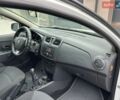 Белый Рено Логан, объемом двигателя 1.5 л и пробегом 80 тыс. км за 7700 $, фото 29 на Automoto.ua