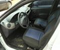 Білий Рено Логан, об'ємом двигуна 0 л та пробігом 370 тис. км за 3600 $, фото 4 на Automoto.ua