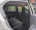 Білий Рено Логан, об'ємом двигуна 1.15 л та пробігом 189 тис. км за 5300 $, фото 20 на Automoto.ua