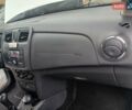 Белый Рено Логан, объемом двигателя 1.15 л и пробегом 61 тыс. км за 7700 $, фото 32 на Automoto.ua