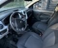 Белый Рено Логан, объемом двигателя 0 л и пробегом 210 тыс. км за 2962 $, фото 4 на Automoto.ua