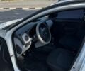 Білий Рено Логан, об'ємом двигуна 0 л та пробігом 51 тис. км за 5120 $, фото 6 на Automoto.ua
