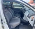 Рено Логан 2014 в Киеве на Automoto.ua Белый Рено Логан, объемом двигателя 1.15 л и пробегом 70 тыс. км за 5590 $, фото 11 на Automoto.ua