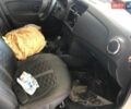 Білий Рено Логан, об'ємом двигуна 1.15 л та пробігом 165 тис. км за 2100 $, фото 9 на Automoto.ua