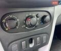 Рено Логан 2014 в Киеве на Automoto.ua Белый Рено Логан, объемом двигателя 1.15 л и пробегом 70 тыс. км за 5590 $, фото 16 на Automoto.ua