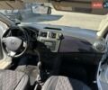 Белый Рено Логан, объемом двигателя 1.46 л и пробегом 271 тыс. км за 5350 $, фото 43 на Automoto.ua