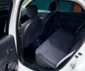 Белый Рено Логан, объемом двигателя 1.5 л и пробегом 18 тыс. км за 6950 $, фото 4 на Automoto.ua