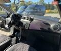 Белый Рено Логан, объемом двигателя 1.46 л и пробегом 271 тыс. км за 5350 $, фото 37 на Automoto.ua