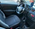 Белый Рено Логан, объемом двигателя 1.5 л и пробегом 390 тыс. км за 4600 $, фото 29 на Automoto.ua