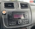 Белый Рено Логан, объемом двигателя 1.15 л и пробегом 220 тыс. км за 5690 $, фото 19 на Automoto.ua
