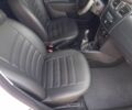 Білий Рено Логан, об'ємом двигуна 1.5 л та пробігом 87 тис. км за 8599 $, фото 16 на Automoto.ua