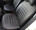 Білий Рено Логан, об'ємом двигуна 1.5 л та пробігом 87 тис. км за 8599 $, фото 15 на Automoto.ua