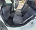 Белый Рено Логан, объемом двигателя 1.15 л и пробегом 134 тыс. км за 5200 $, фото 10 на Automoto.ua