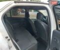 Белый Рено Логан, объемом двигателя 1.46 л и пробегом 220 тыс. км за 6500 $, фото 13 на Automoto.ua