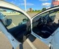 Белый Рено Логан, объемом двигателя 1.1 л и пробегом 198 тыс. км за 4400 $, фото 6 на Automoto.ua