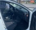 Білий Рено Логан, об'ємом двигуна 1.46 л та пробігом 120 тис. км за 7450 $, фото 12 на Automoto.ua