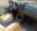 Белый Рено Логан, объемом двигателя 1.15 л и пробегом 63 тыс. км за 7400 $, фото 3 на Automoto.ua