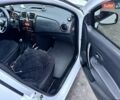 Білий Рено Логан, об'ємом двигуна 1.5 л та пробігом 127 тис. км за 7400 $, фото 8 на Automoto.ua