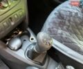 Білий Рено Логан, об'ємом двигуна 1.46 л та пробігом 157 тис. км за 7000 $, фото 22 на Automoto.ua