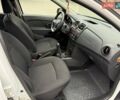 Білий Рено Логан, об'ємом двигуна 0.9 л та пробігом 67 тис. км за 7600 $, фото 10 на Automoto.ua