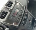 Білий Рено Логан, об'ємом двигуна 1.5 л та пробігом 145 тис. км за 8200 $, фото 5 на Automoto.ua